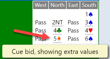 unusual_bids